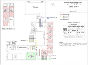 Planimetria plesso Gobetti - piano terra